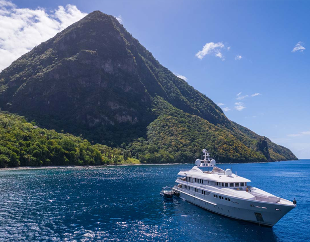 Yat Yatırımında Dikkat Edilmesi Gerekenler: 2024 Piyasa Analizi 2